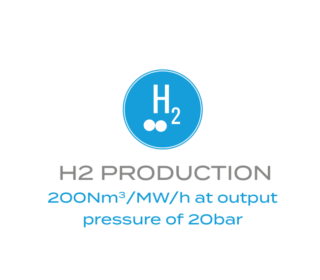 h2 icon 3